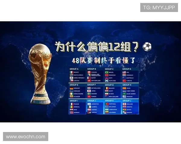 2026世界杯里尔球员小组赛时间